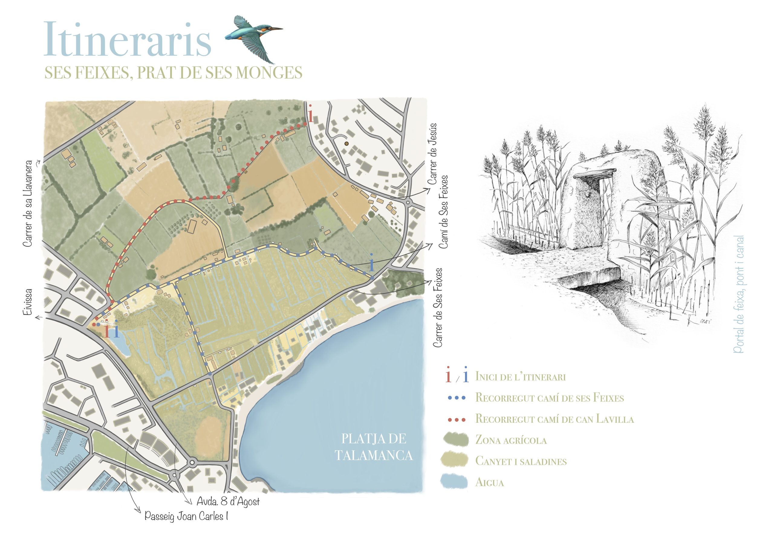 ItinerariDoble-ses-feixes